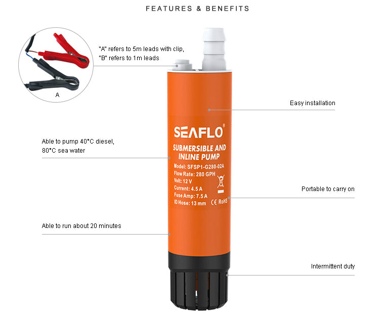 Seaflo Submersible & Inline Water Pump features and benefits 