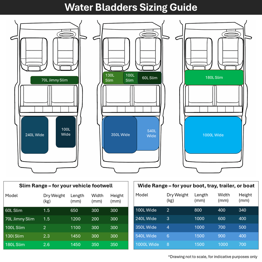 Niche Outdoors 350L Flexible Water Bladder - Wide